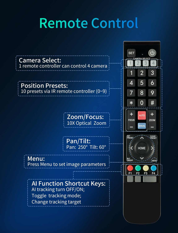 FEELWORLD 4K10X 4K PTZ Camera 10X Optical Zoom AI Tracking HDMI USB IP Remote Control POE Supported