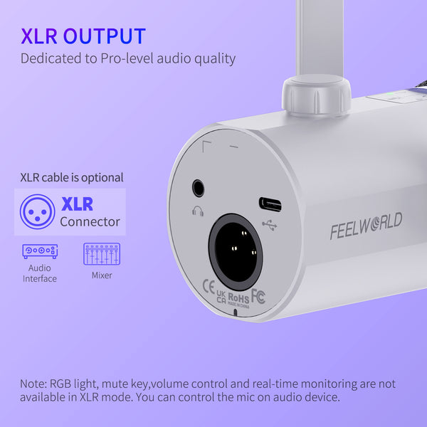 FEELWORLD PM1 White XLR USB Dynamic Microphone for  Podcasting Recording Gaming Live Streaming