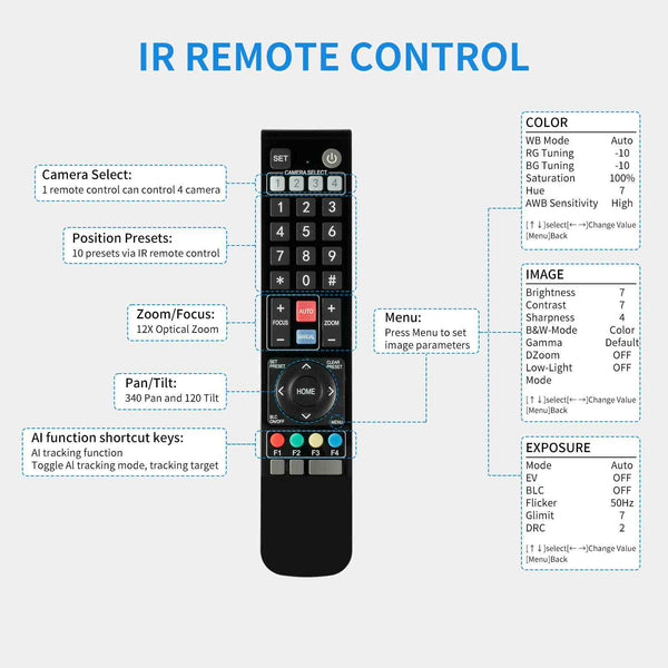 FEELWORLD POE20X Simultaneous 3G-SDI HDMI IP Live Streaming PTZ Camera with 20X Zoom PoE Supported