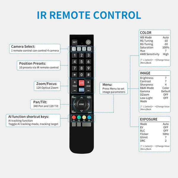 FEELWORLD UHD4K12X PTZ Camera SDI HDMI USB IP Live Streaming 12X Optical Zoom 4K 30fps Support PoE