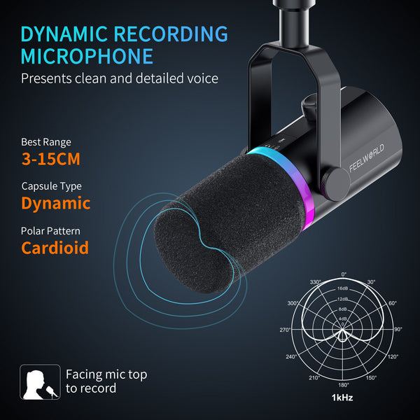 FEELWORLD PM1 XLR USB Dynamic Microphone for Podcasting Recording Gaming Live Streaming
