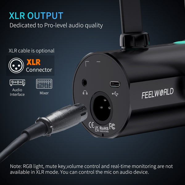FEELWORLD PM1 XLR USB Dynamic Microphone with Desktop Stand Stand for Podcast
