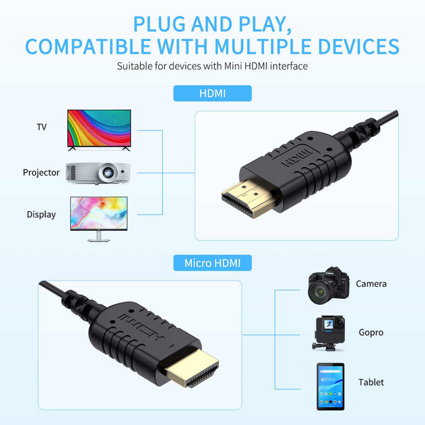 FEELWORLD Ultra Thin 4K HDMI to HDMI Cable 1.5FT, 2.5mm Slim HDMI 2.0 Cable, Support High Speed 4K@60Hz 2160p 1080p 18gbps 3D HDR for Camera, Camcorder, Monitor, Gimbal