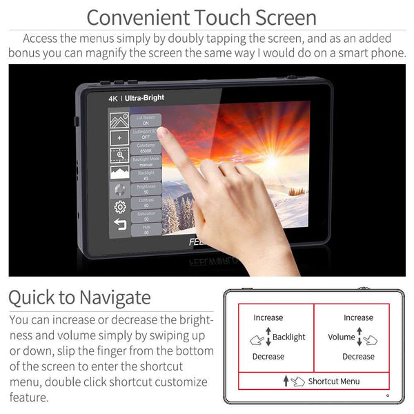 dslr camera screen monitor