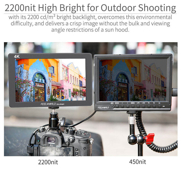 camera monitor for canon