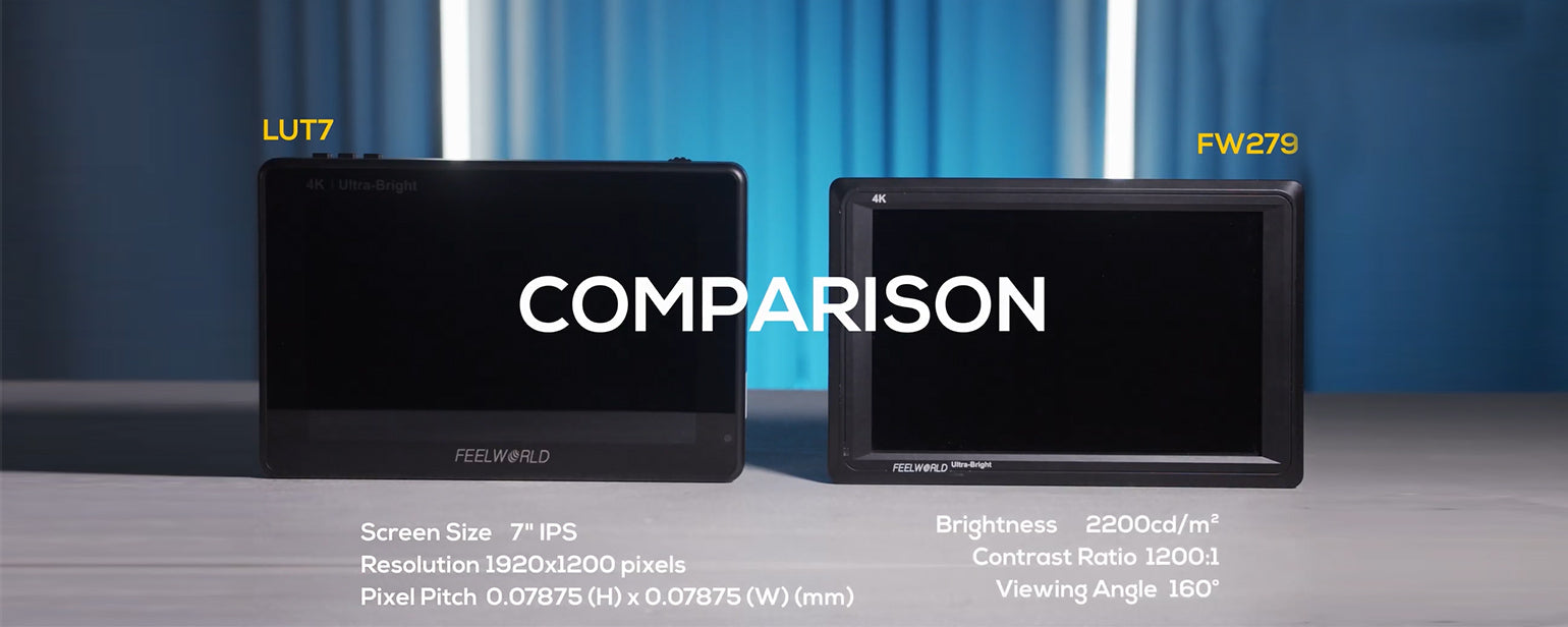 FEELWORLD LUT7 vs FW279 Review and Comparion | Best Budget 7 