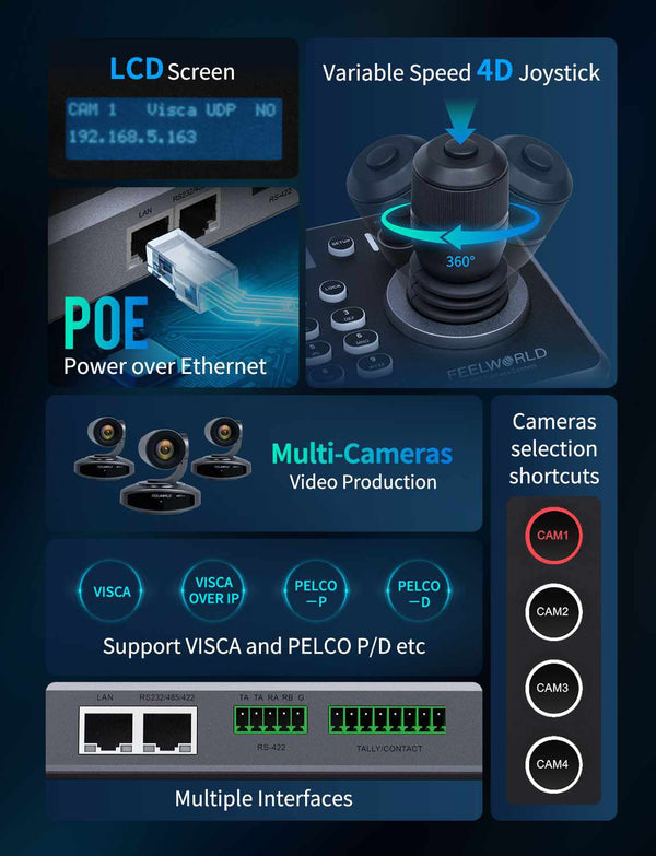 FEELWORLD KBC20N NDI PTZ Camera Controller Joystick Keyboard Control Multiple Control Protocol PoE Supported
