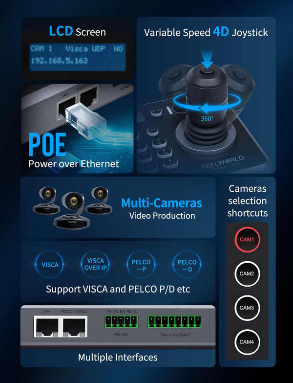 FEELWORLD KBC20 PTZ Camera Controller Joystick Keyboard Control Multiple Control Protocol PoE Supported