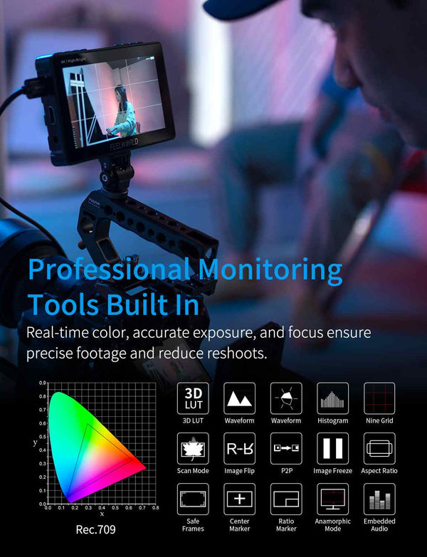 FEELWORLD F5 PROX 5.5 Inch 1600nit High Bright DSLR Camera Field Monitor F970 Install and Power Kit