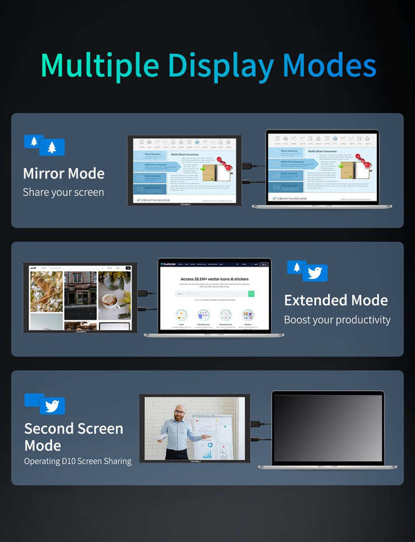 FEELWORLD D10 10.1 inch 350nit  Portable External Monitor Touch FHD1920x1200 USB-C HDMI