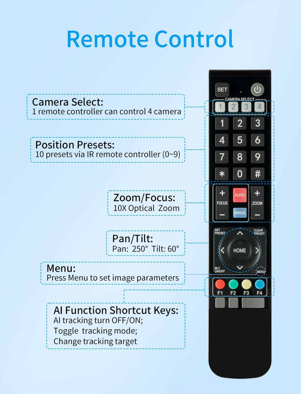 FEELWORLD NDI10X NDI 4K PTZ Camera 10X Optical Zoom AI Tracking HDMI USB IP Remote Control