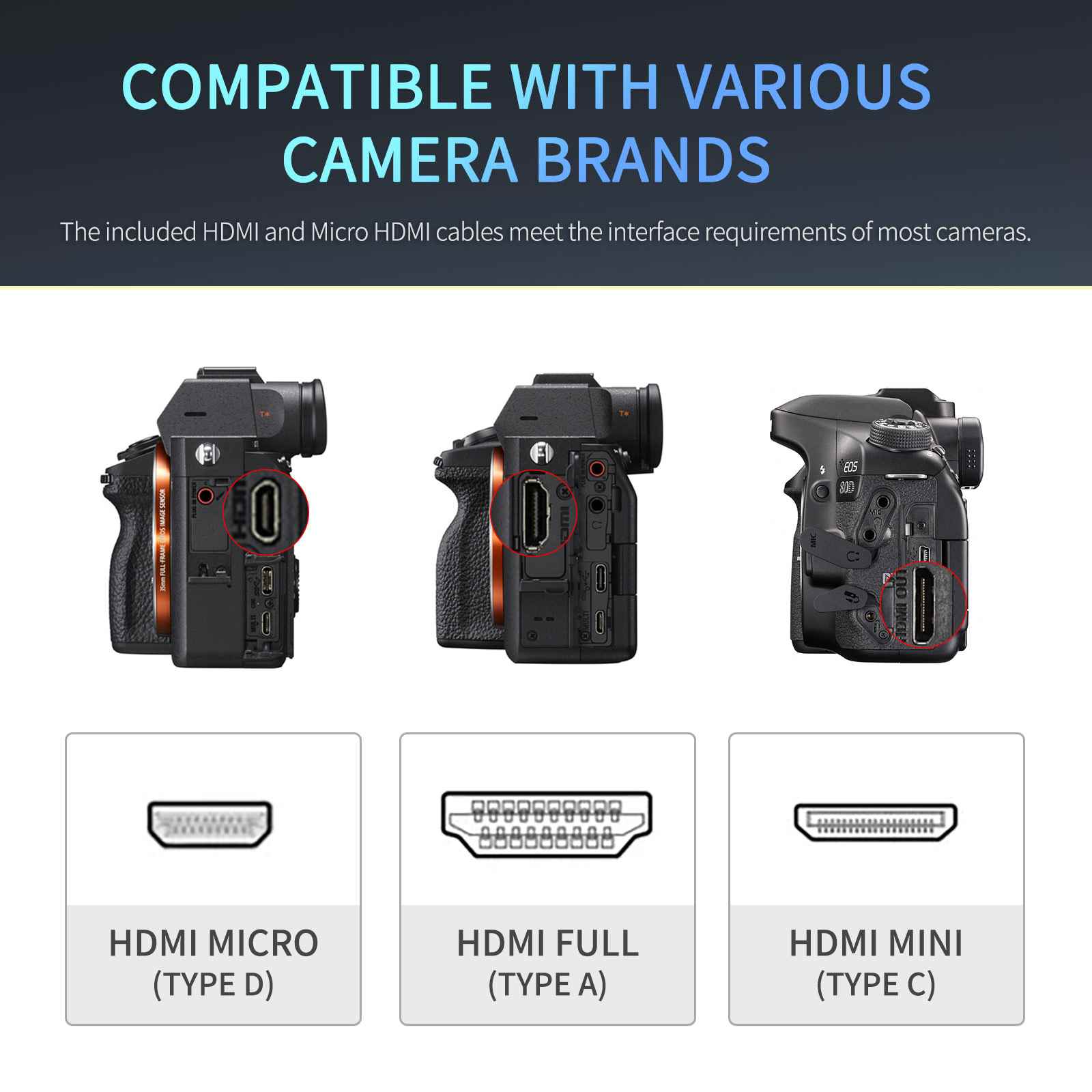 A7 Iii Hdmi Port Monitor Cable Hdmi Sony A7iii Sony A7iii