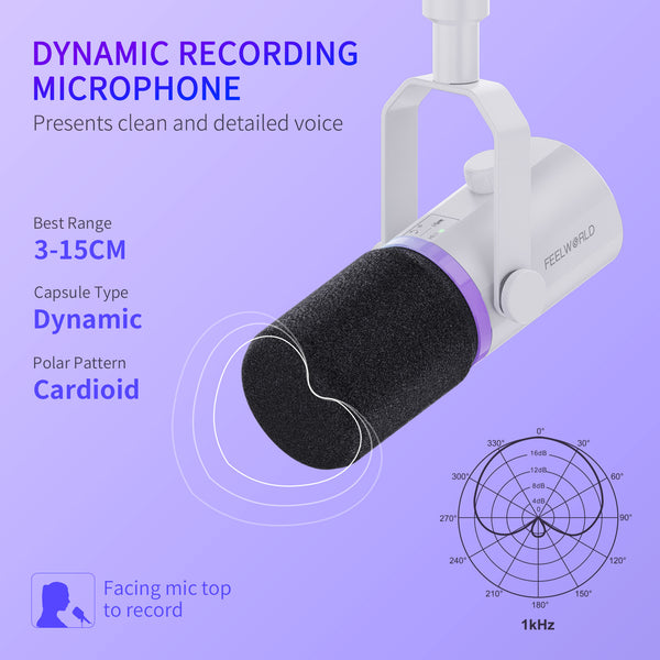 FEELWORLD PM1 White XLR USB Dynamic Microphone with Boom Arm Stand for Podcast