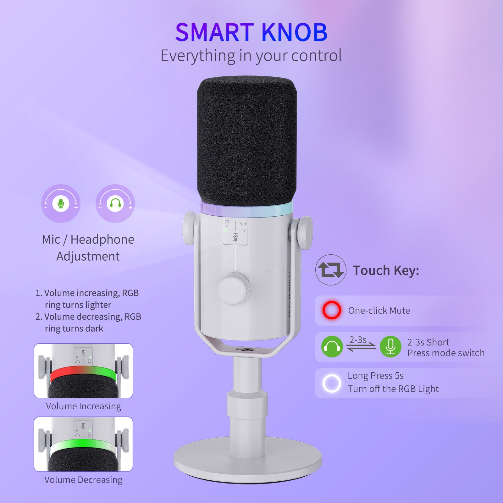 FEELWORLD PM1 USB XLR dynamische microfoon met boomarm – officiële feelworld -winkel FEELWORLD PM1 USB XLR dynamische microfoon met boomarm – officiële feelworld -winkel