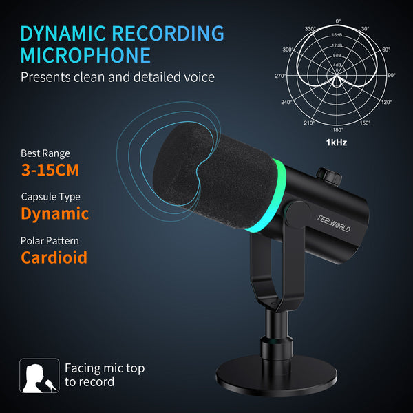 FEELWORLD PM1 XLR USB Dynamic Microphone για Podcasting Εγγραφή Gaming Ζωντανή ροή