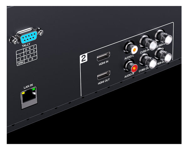 FEELWORLD FRM701G Dual 7"3RU Rackmount Monitor 12G-SDI 4K HDMI 1920x1200 IPS