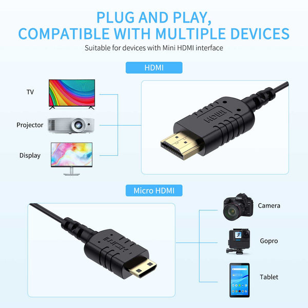 FEELWORLD Ultra Thin 4K Mini HDMI to HDMI Cable 1.5FT, 2.5mm Slim HDMI 2.0 Cable, Support High Speed 4K@60Hz 2160p 1080p 18gbps 3D HDR for Camera, Camcorder, Laptop, Tablet
