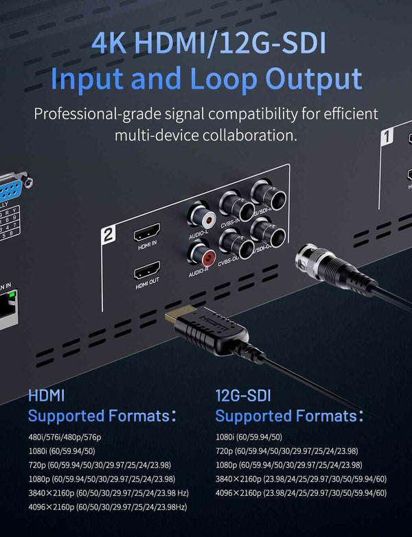 FEELWORLD FRM1001G Dual 10.1 Inch 4RU Rackmount Monitor 12G SDI 4K HDMI 1920x1200 IPS