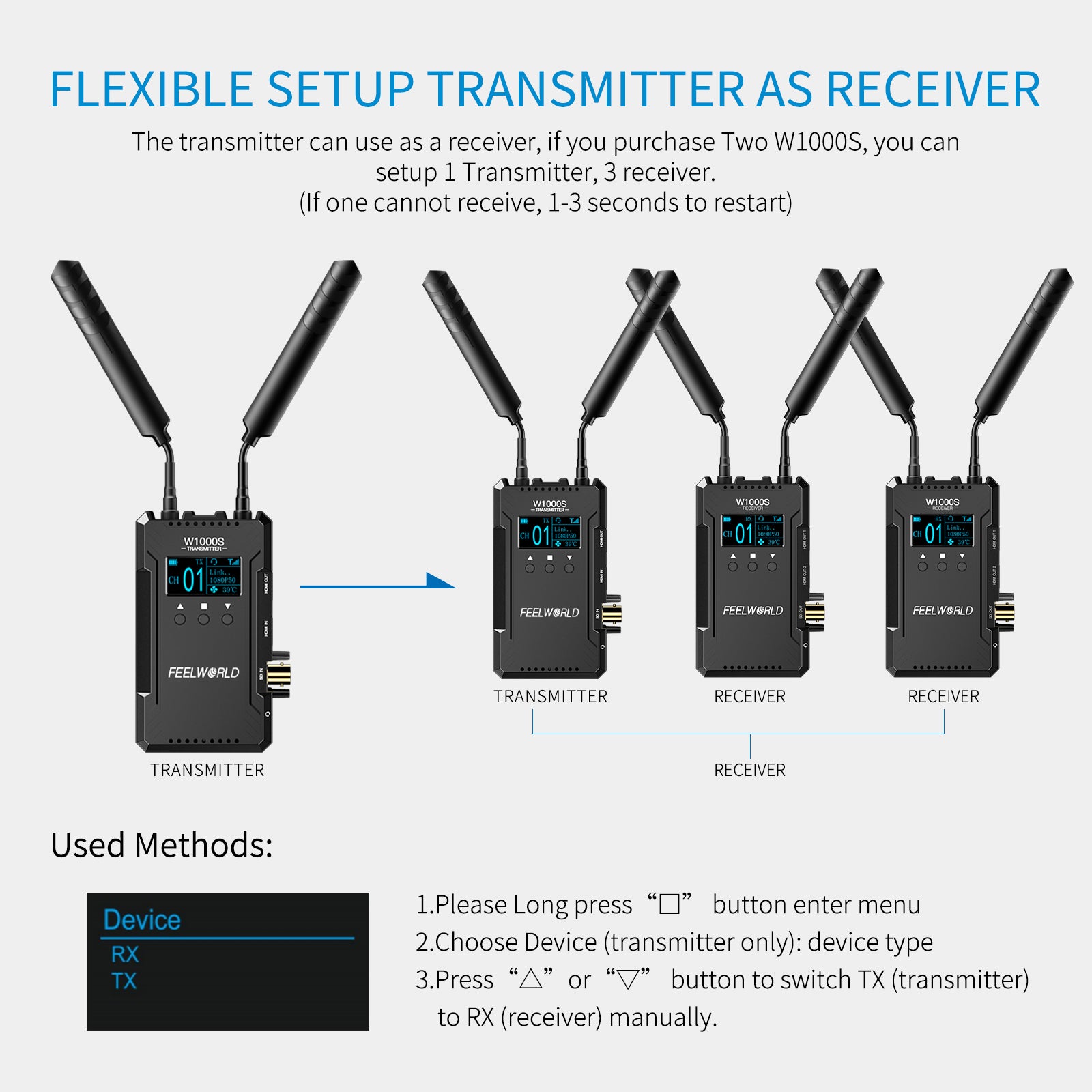 Startech.com transmetteur audio video hdmi sans fil jusqu'à 200 m - 1080p -  pour Recherche