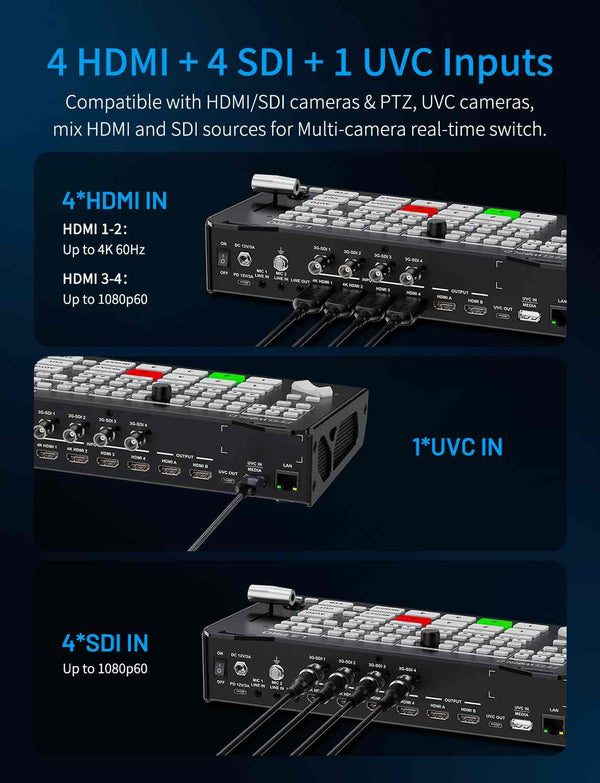 FEELWORLD L3 PRO 4 HDMI SDI 1 UVC Input Multi Camera Video Switcher Mixer