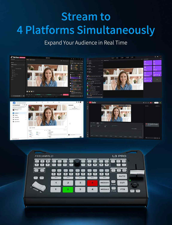 FEELWORLD L3 PRO 4 HDMI SDI 1 UVC Input Multi Camera Video Switcher Mixer