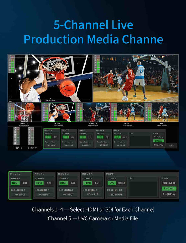 FEELWORLD L3 PRO 4 HDMI SDI 1 UVC Input Multi Camera Video Switcher Mixer