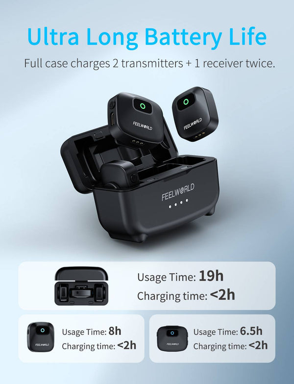 FEELWORLD LM1 Wireless Lavalier Microphone for Phone Computer Camera 2TX+1RX+Charging Case