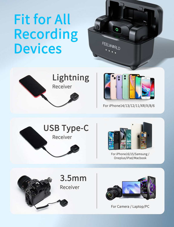 FEELWORLD LM1 Wireless Lavalier Microphone for Phone Computer Camera 2TX+1RX+Charging Case