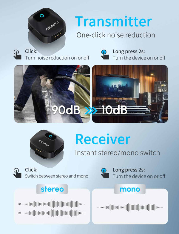 FEELWORLD LM1 Wireless Lavalier Microphone for Phone Computer Camera 2TX+1RX+Charging Case
