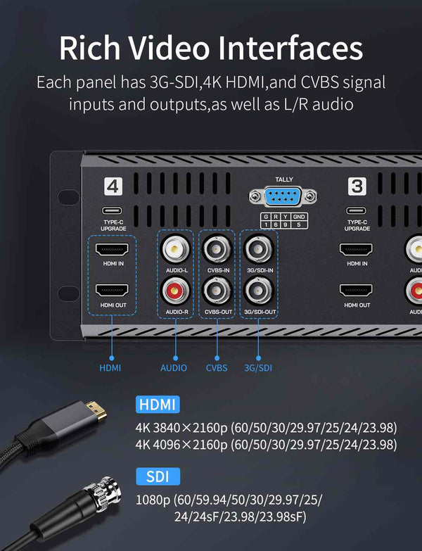 Q41 Quad 4.5 Inch 2RU Rackmount Monitor 3G-SDI 4KHDMI AV input and output