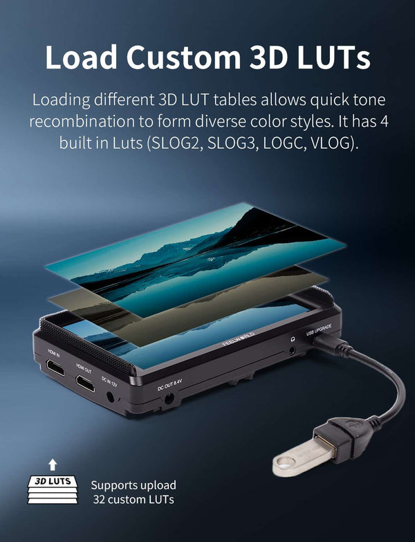 FEELWORLD S55E 5.5 Inch 500 nit Field DSLR Camera Monitor FHD IPS Support 4K HDMI Input Output