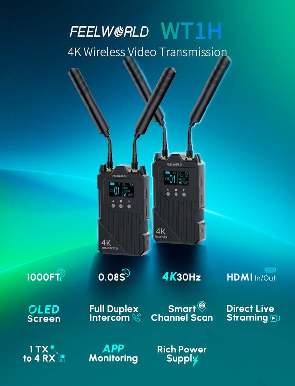 FEELWORLD WT1H 4K Wireless Video Transmission System Dual HDMI Full Duplex Intercom Live Streaming