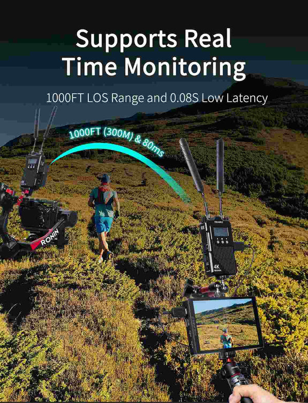 FEELWORLD WT1H 4K Wireless Video Transmission System Dual HDMI Full Duplex Intercom Live Streaming