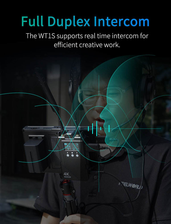 FEELWORLD WT1H 4K Wireless Video Transmission System Dual HDMI Full Duplex Intercom Live Streaming