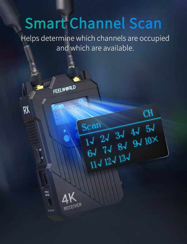 FEELWORLD WT1H 4K Wireless Video Transmission System Dual HDMI Full Duplex Intercom Live Streaming