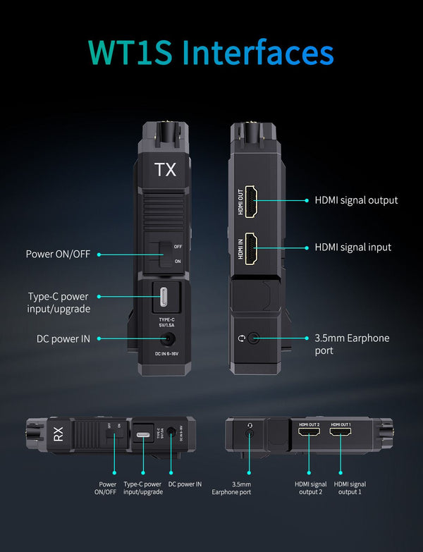 FEELWORLD WT1H 4K Wireless Video Transmission System Dual HDMI Full Duplex Intercom Live Streaming