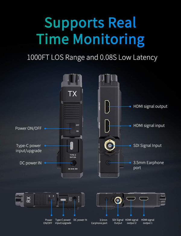 FEELWORLD WT1S 4K Wireless Video Transmission System SDI+Dual HDMI Full Duplex Intercom Live Streaming