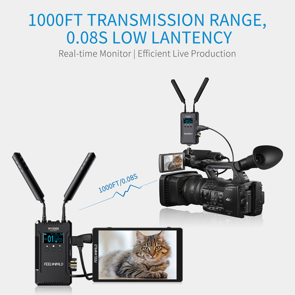 Sistemi i transmetimit video pa tela FEELWORLD W1000S 1000FT HDMI SDI për regjisor dhe fotografi