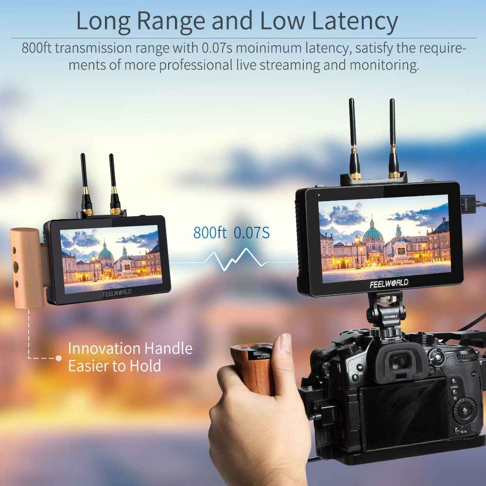Wireless Monitor for Camera: Enhance Your Filming Experience