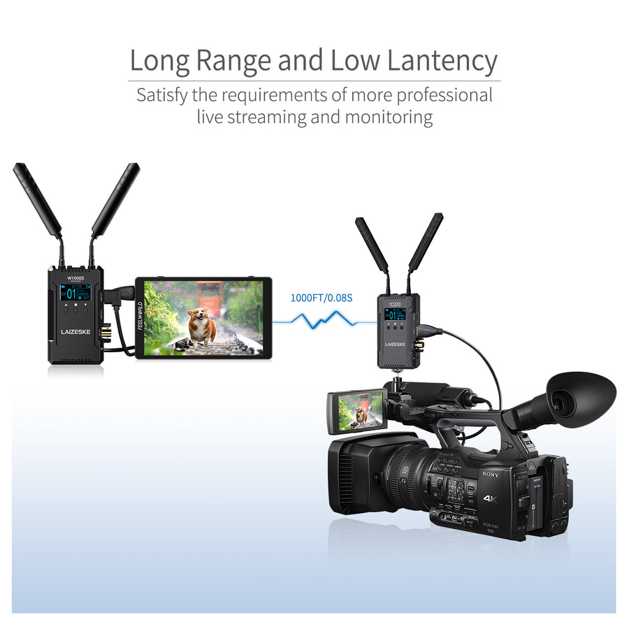 range and lantency