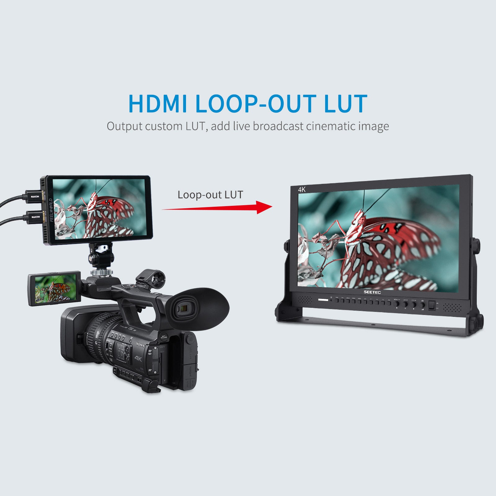 LUT7 7" Ultra Bright 2200nit Touch Camera DSLR Field Monitor With 3d Lut