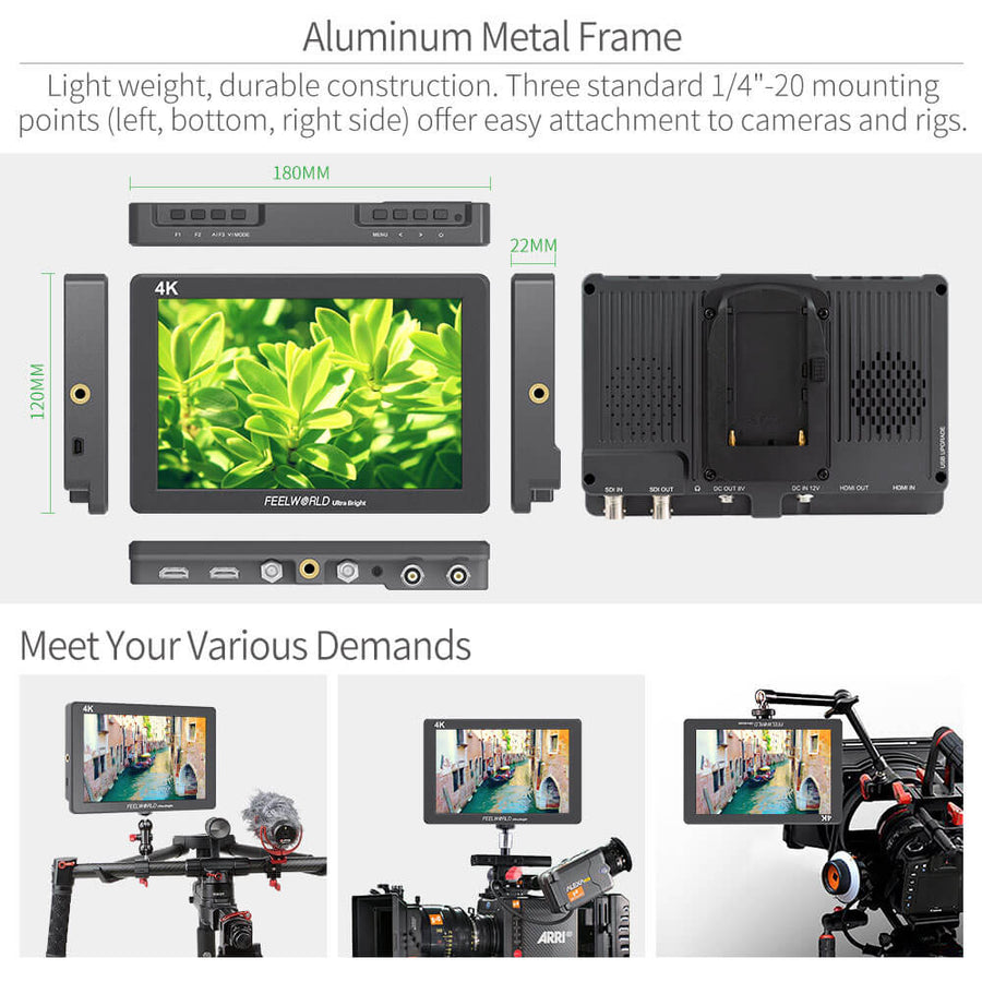 smallhd canon