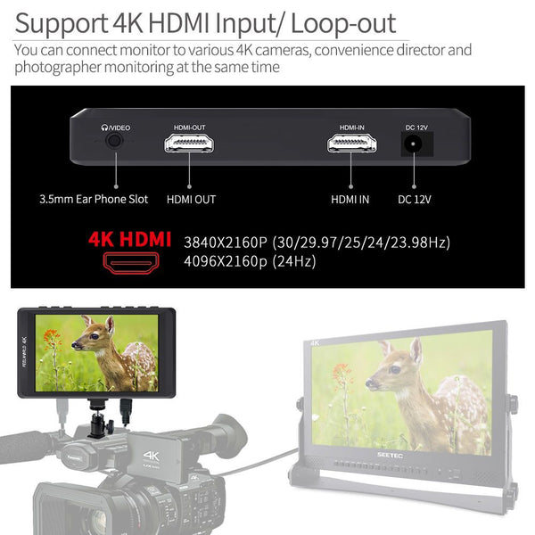 Kamerafelt Video Monitor