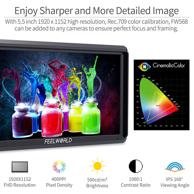 FEELWORLD LUT6 6インチDSLRカメラフィールドモニター
